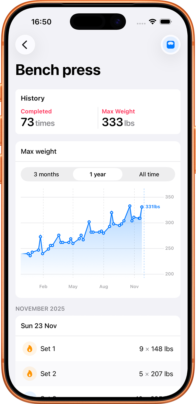 Light and dark modes - Best workout tracker app feature